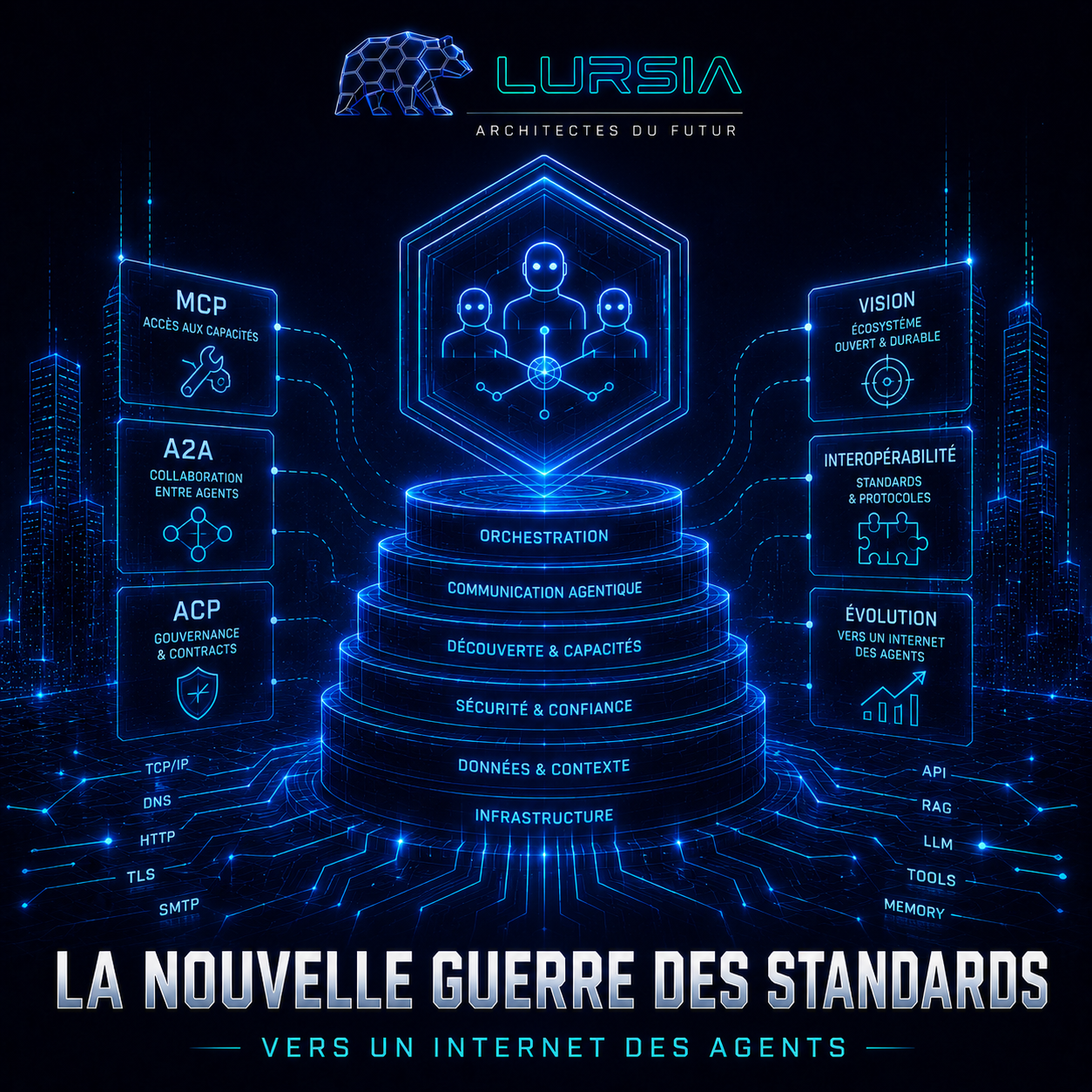 CoverCase-Internant Agentique.png